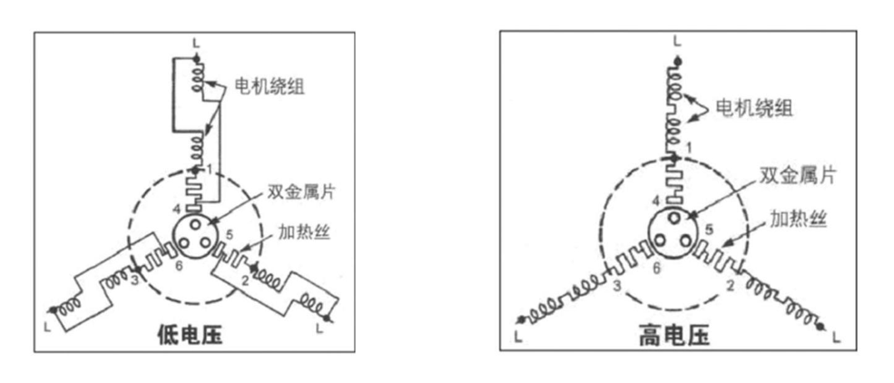 三相熱保護器安規(guī)認證